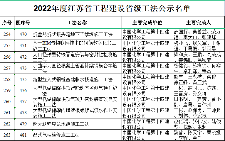 公示名單.png 公示名單.png